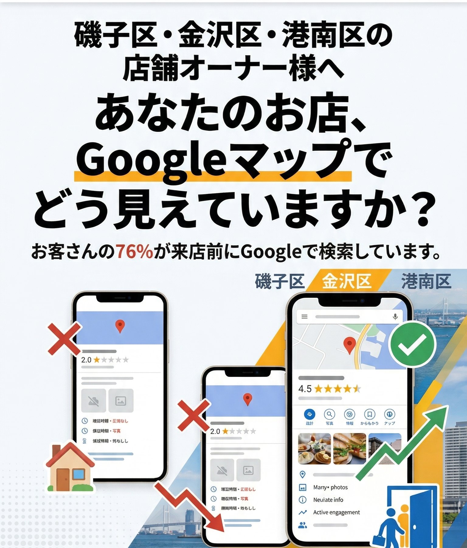 GBP診断 by ナカポワールド — あなたのお店、Googleマップでどう見えていますか？